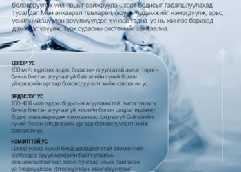 САВЛАСАН УСНЫ АНГИЛЛЫН ТУХАЙ