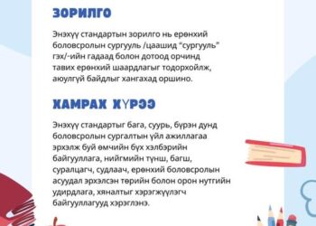 Хичээлийн шинэ жил эхэлж буй энэ цаг үед сурагчдынхаа сурч боловсрох ая тухтай, аюулгүй орчинг бүрдүүлэх нь чухал