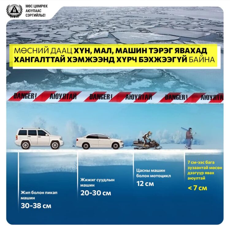 ГОЛ, НУУРЫН МӨС ЦӨМРӨХ АЮУЛААС УРЬДЧИЛАН СЭРГИЙЛЬЕ!